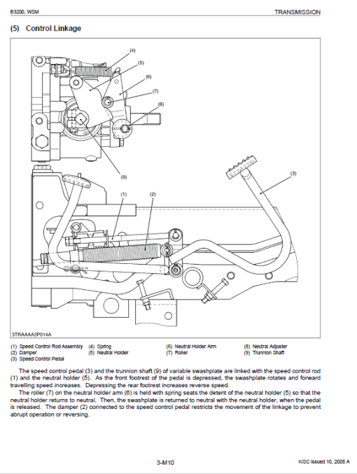 Kubota B3200 Tractor Workshop Service Manual - Image 4