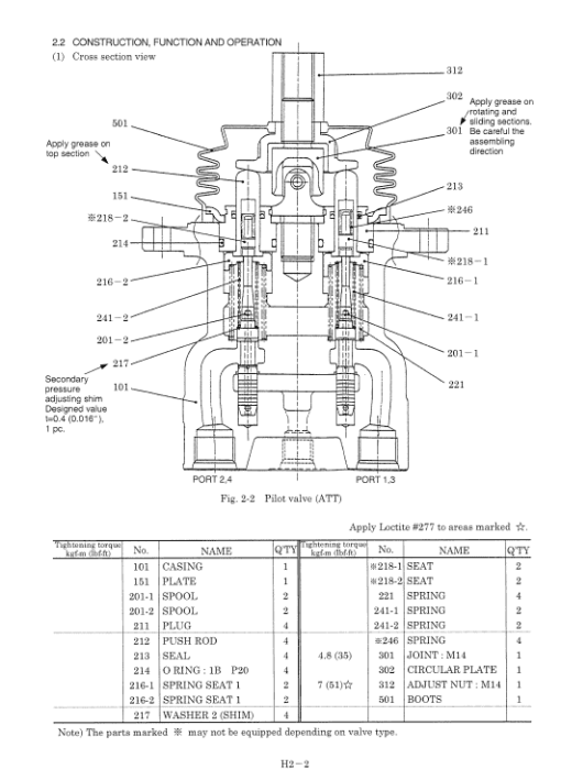 Kobelco SK115SRDZ-1E, SK135SR-1E, SK135SRLC-1E Excavator Manual - Image 4