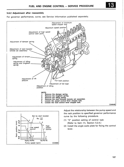 Kobelco SK200, SK200LC Excavator Service Manual - Image 4