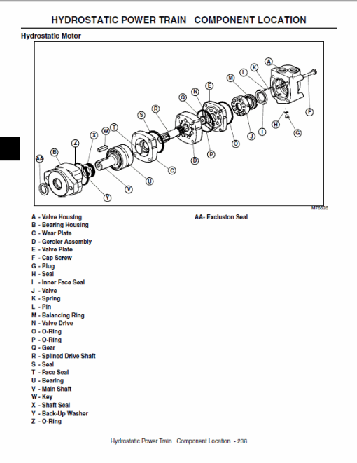 John Deere 3215A, 3215B, 3225B, 3235A and 3235B Mower Technical Manual - Image 5