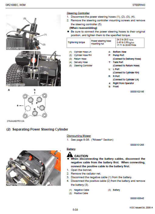 Kubota GR2100 Lawn Mower Workshop Manual - Image 4