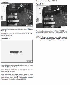 Repair Manual, Service Manual, Workshop Manual