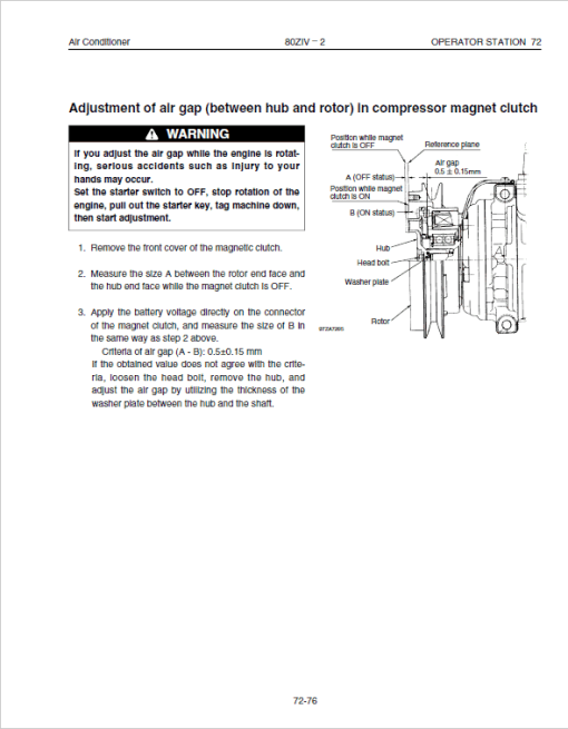 Kawasaki 80ZIV-2 Wheel Loader Repair Service Manual - Image 4