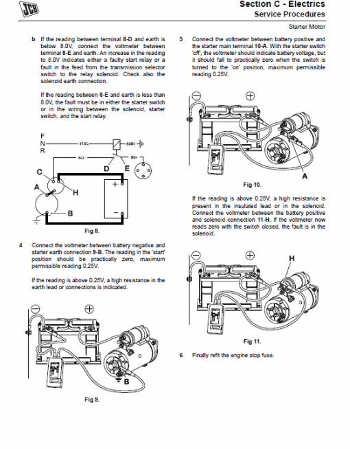 JCB FM25 Mower Service Manual - Image 4