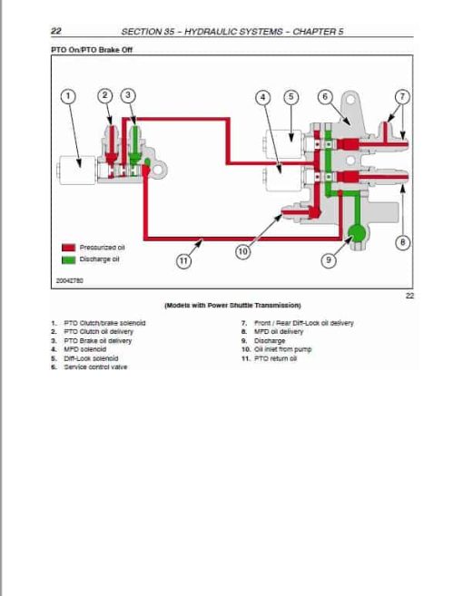 Case JX1080U, JX1090U, JX1100U Tractor Service Manual - Image 4