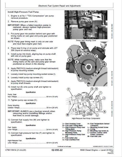 John Deere 6090 Diesel Engine Level 24 ECU Component Technical Manual (CTM115419) - Image 4