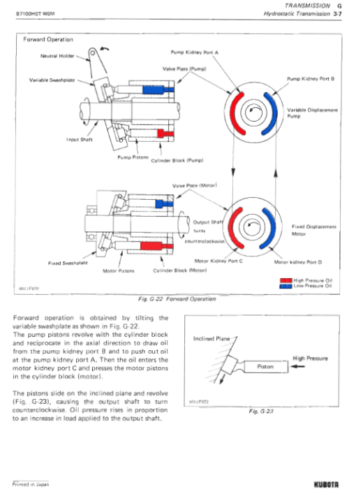 Kubota B6100HST, B7100HST Tractor Workshop Service Manual - Image 4