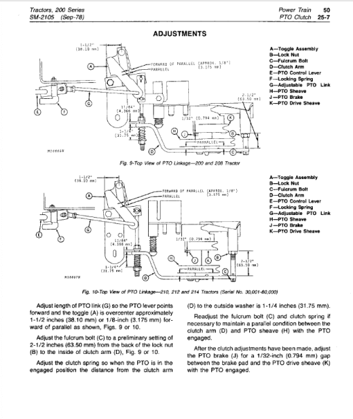 John Deere 200, 208, 210, 214, 216 Lawn Garden Service Manual (SM2105) - Image 5