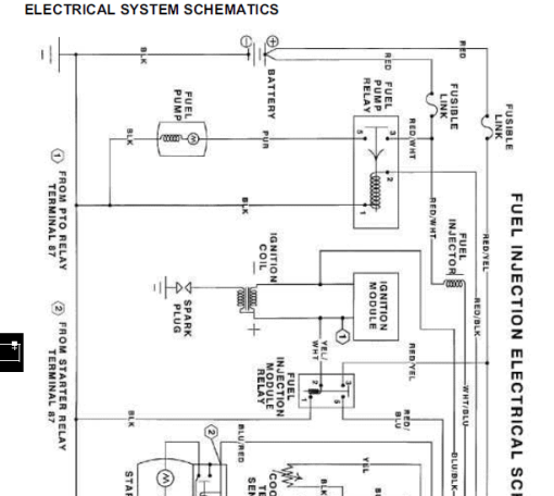 John Deere 240, 245, 260, 265, 285, 320 Lawn Garden Tractors Technical Manual - Image 5