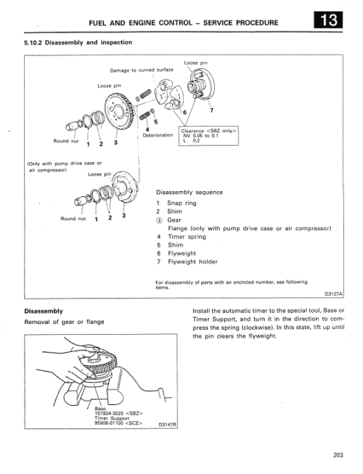 Mitsubishi 6D14, 6D15, 6D16 Engine Worskhop Service Manual - Image 4