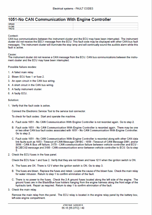 Case TR270, TR310, TV370 Track Loader Service Manual (Tier 4B) - Image 5