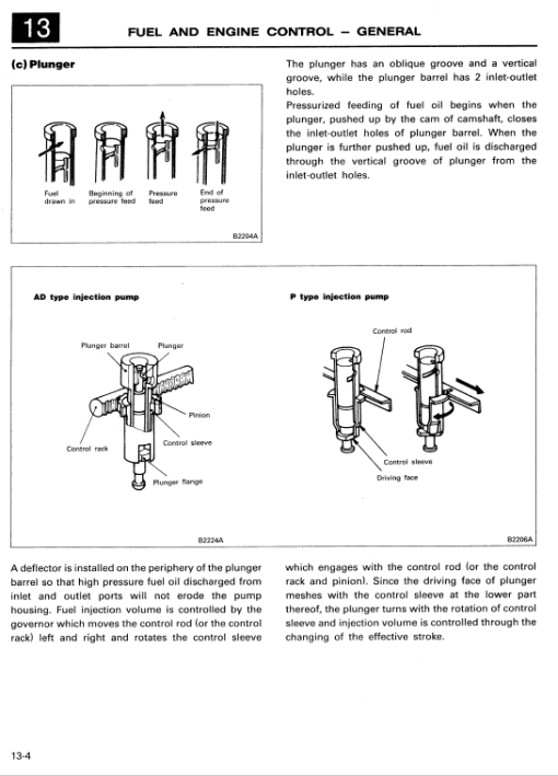 Mitsubishi 6D22, 6D22-T, 6D22-TC Engine Workshop Service Manual - Image 4