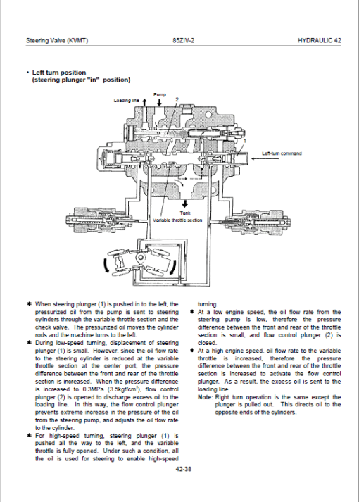 Kawasaki 85ZIV-2 Wheel Loader Repair Service Manual - Image 3