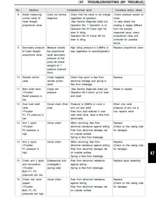 Kobelco ED160BR Hydraulic Excavator Repair Service Manual - Image 4