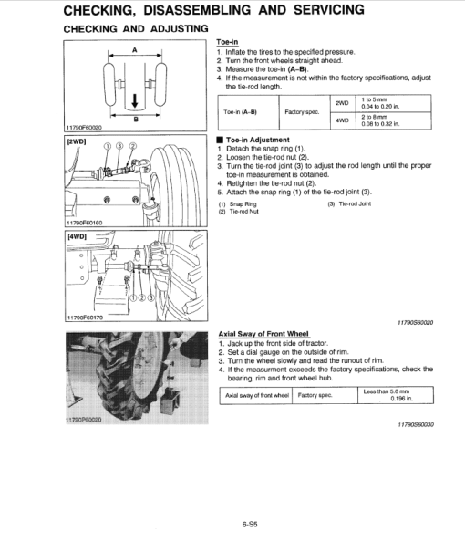 Kubota M4700, M5400 Tractor Workshop Service Repair Manual - Image 4