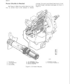 Repair Manual, Service Manual, Workshop Manual