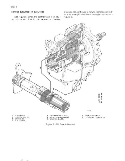 Case 580 Super E Backhoe Loader Repair Service Manual - Image 4