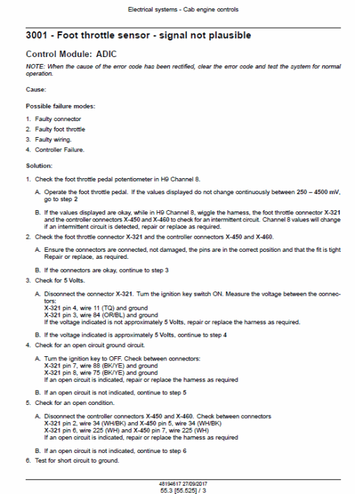 New Holland TD5.85, TD5.95, TD5.105, TD5.115 Tractor Service Manual - Image 4