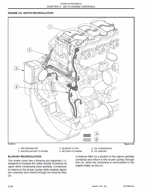 667TA EEG, 667TA EEC, 667TA EBF, 667TA EED, 667TA EBJ, 667TA EDJ Engine Manual - Image 4