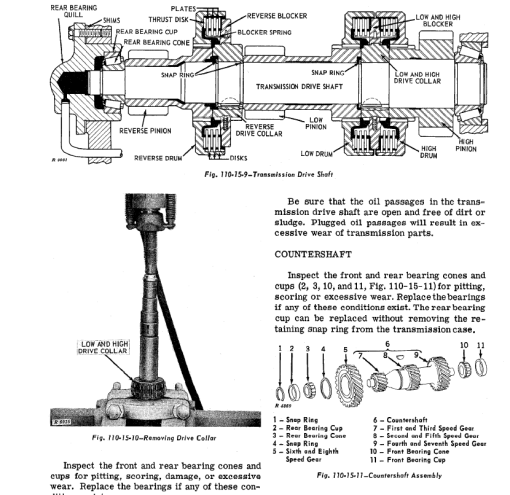 John Deere 760 Tractor Service Technical Manual (SM2075) - Image 4