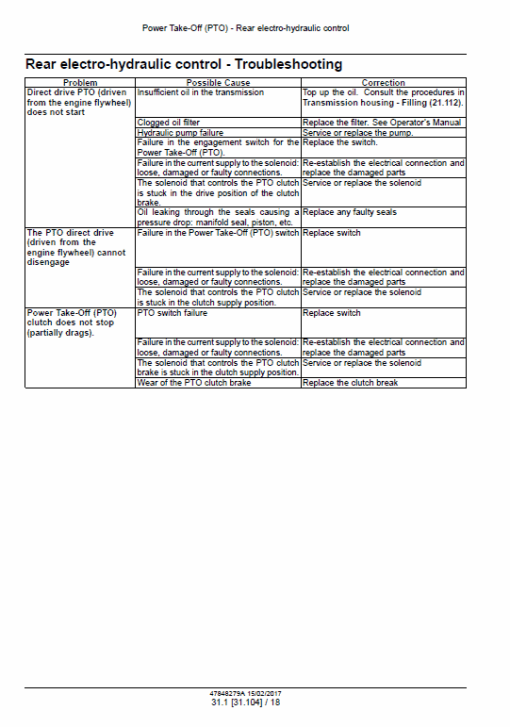 New Holland TL75, TL85, TL95 Tractor Service Manual - Image 4