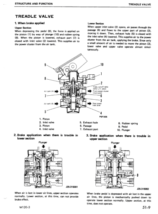 Komatsu W120-3 Wheel Loader Service Manual - Image 4