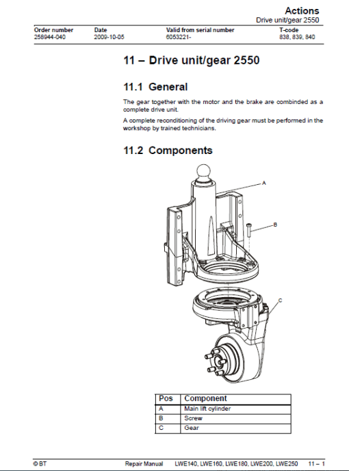 BT LWE140, LWE160, LWE180, LWE200, LWE250 Pallet Truck Manual - Image 5