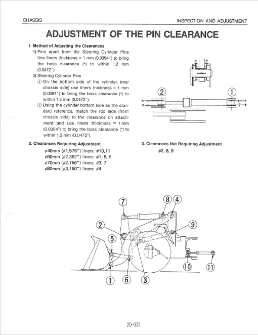 Kawasaki 65ZIII Wheel Loader Service Manual - Image 4