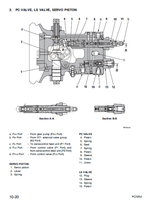 Komatsu PC75R-2 Excavator Service Manual - Image 4