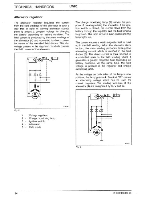 New Holland LW80 Wheel Loaders Service Manual - Image 4