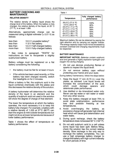 New Holland 3010S, 4010S, 5010S Tractor Service Manual - Image 4