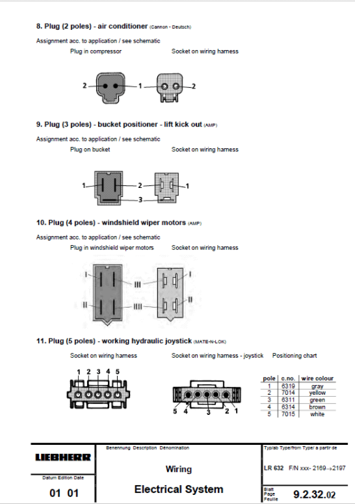 Liebherr LR 622, LR 632 Crawler Dozer Repair Service Manual - Image 4