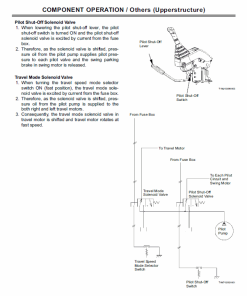 Repair Manual, Service Manual, Workshop Manual