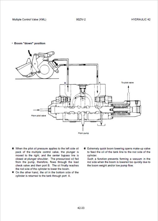 Kawasaki 90ZIV-2 Wheel Loader Repair Service Manual - Image 2