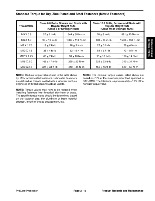 Toro Pro Core Processor Service Repair Manual - Image 4