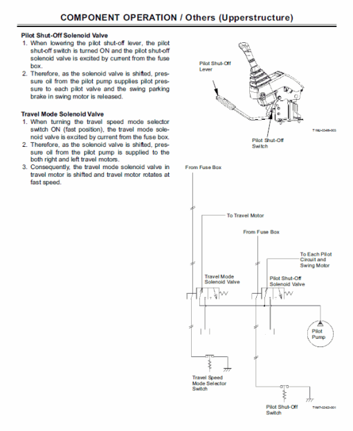 Hitachi Zaxis ZX27U-2, ZX30U-2, ZX35U-2 Excavator Service Repair Manual - Image 5