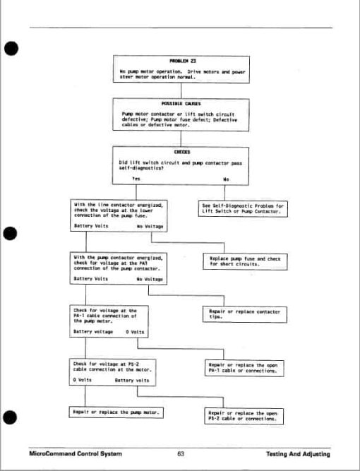 CAT EP13T, EP15T Forklift Lift Truck Service Manual - Image 4