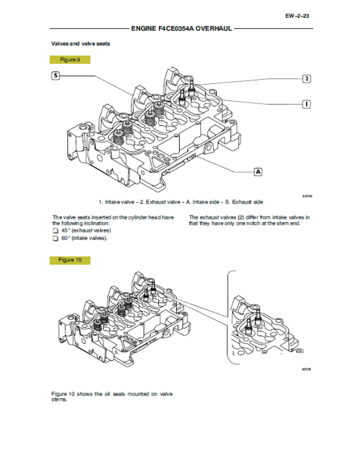 New Holland F4CE0354A 334T M2 Engine Service Manual - Image 4