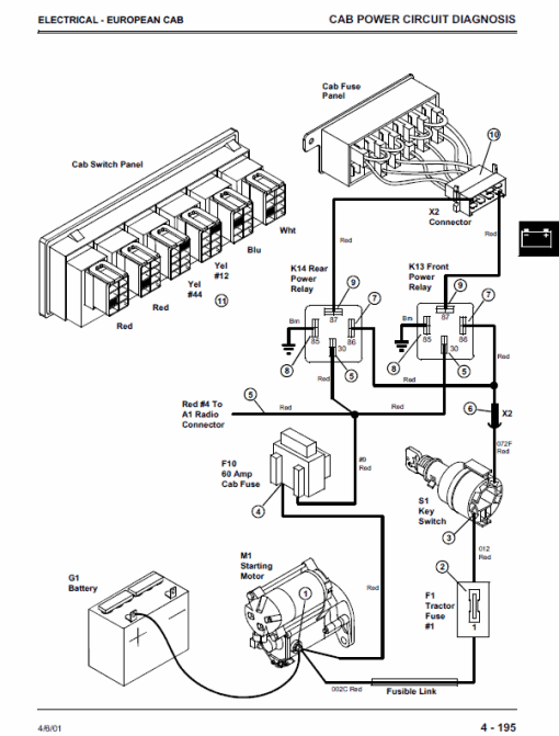 John Deere 4200, 4300, 4400 Compact Utility Tractors Technical Manual - Image 5