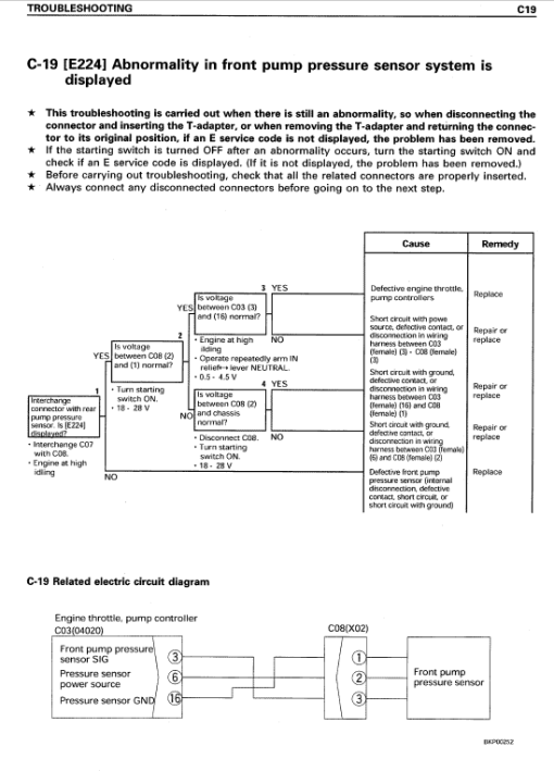 Komatsu PC400-6, PC400LC-6 Excavator Service Manual - Image 4