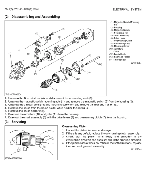 Kubota ZD18F, ZD21F, ZD25F, ZD28F Mower Workshop Service Manual - Image 4