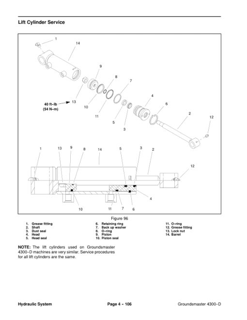 Toro Groundsmaster 4300-D Service Repair Manual - Image 4