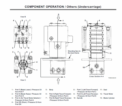 Hitachi ZX40U-3, ZX50U-3 Mini Excavator Service Repair Manual - Image 4