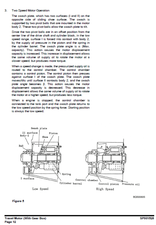 Doosan DX15 and DX18 Excavator Service Manual - Image 4