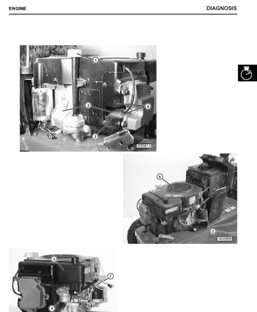 John Deere STX30, STX38, STX46 Lawn Tractors Technical Manual - Image 5