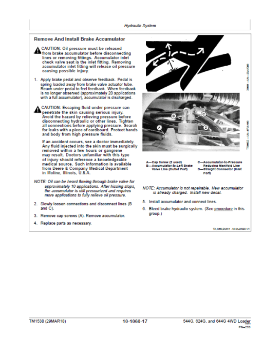 John Deere 544G, 544G LL, 544G  TC, 624G, 644G Loader Technical Manual - Image 4