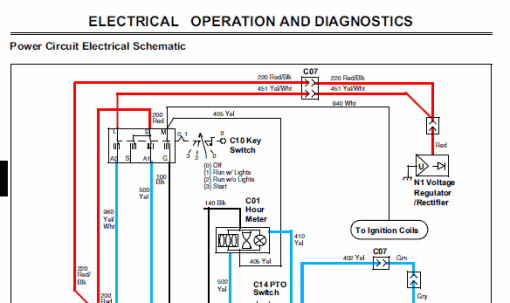 John Deere X130R Tractors Repair Technical Manual (TM109219) - Image 5