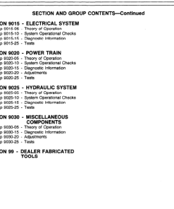 Repair Manual, Service Manual, Workshop Manual