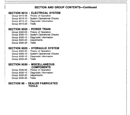 John Deere 550B, 555B Crawler Bulldozer Loader Technical Manual - Image 5