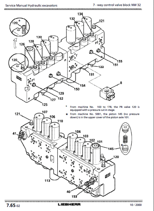 Liebherr A934, A934B, A944HD, A944B-HD, A954HD, A954B-HD Litronic Excavator Manual - Image 4